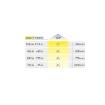 Banda LED 4.8WM 12v 3000k (calda) 1 metru Hafele 2