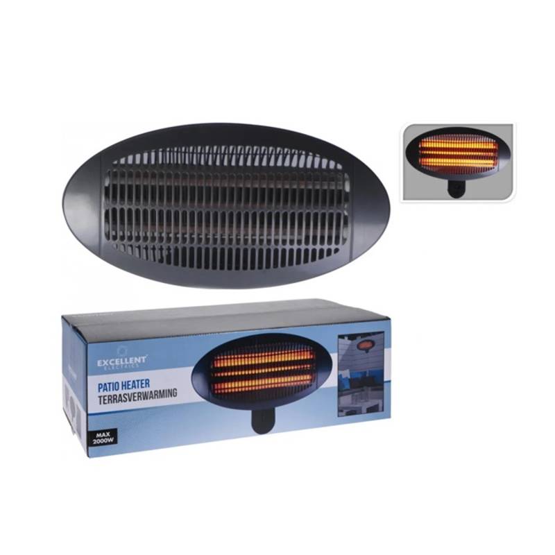 Încălzitor Electric de Perete 2000W - UZ Extern, IP34, 3 Trepte Putere pentru casa si proiecte eficiente